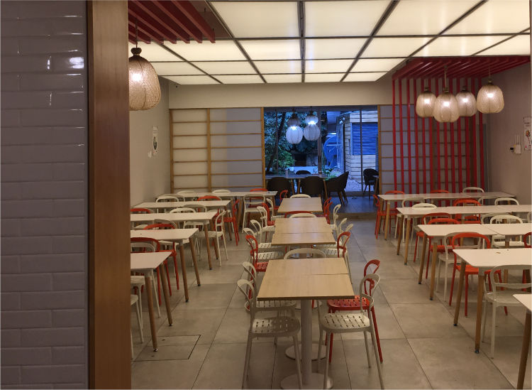 Proyectos Gastronómicos