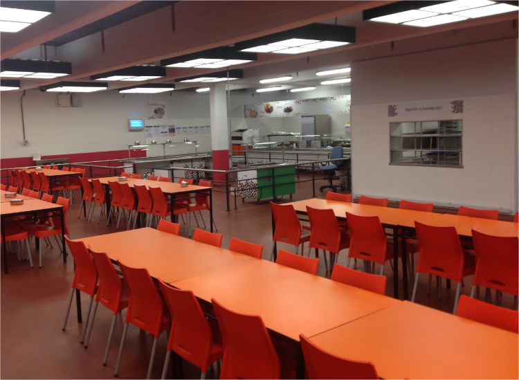 Proyectos Gastronómicos